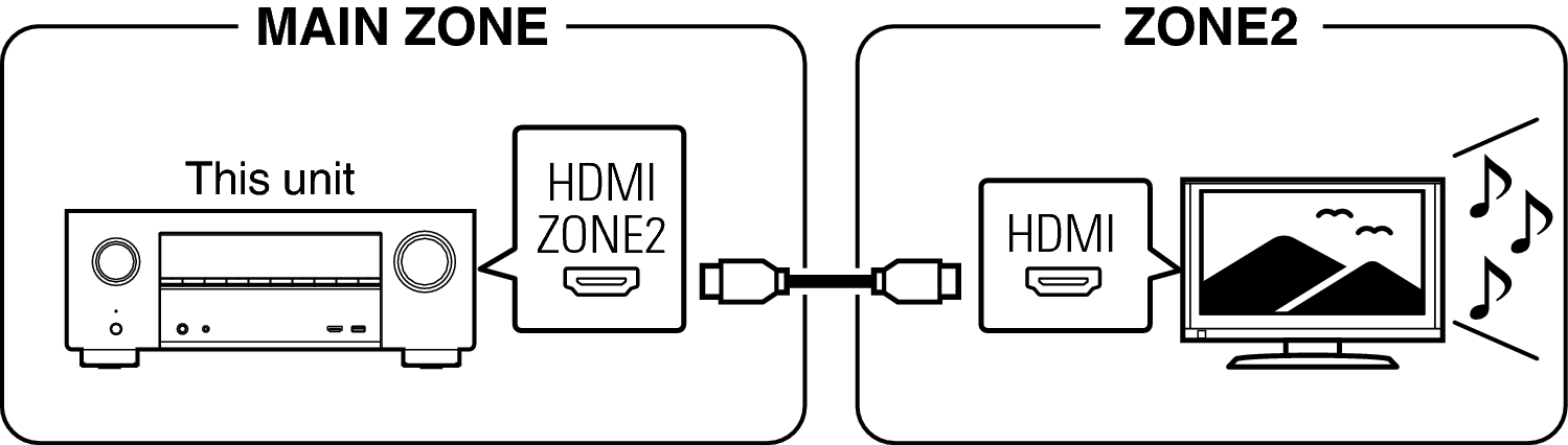 Pict ZONE Audio1 X35